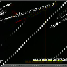 Maximum Jee & Jee
