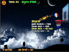 Midnight Basketball