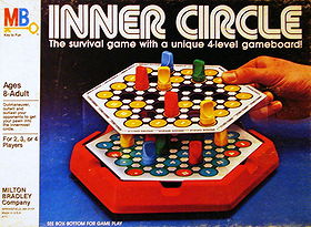 Inner Circle