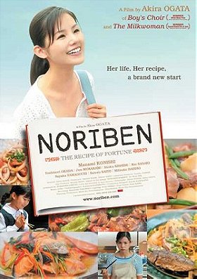 Noriben - The Recipe for Fortune 