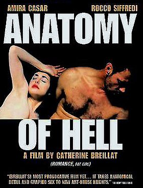 Anatomy of Hell