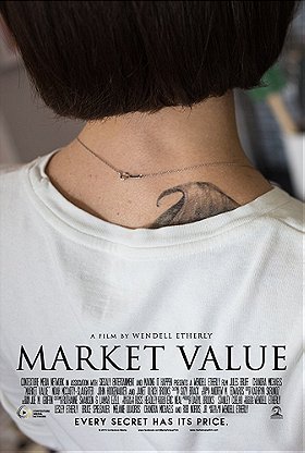 Market Value                                  (2017)