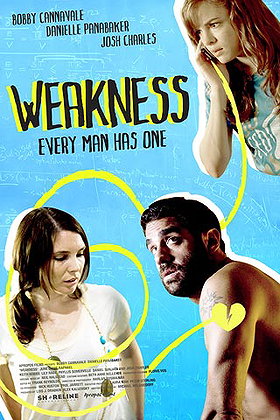 Weakness