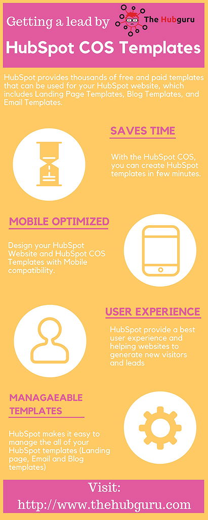 HubSpot COS Website Development - PSD to HubSpot COS - The Hub Guru