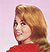 Ann-Margret