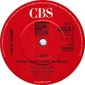 When Your Heart Is Weak
