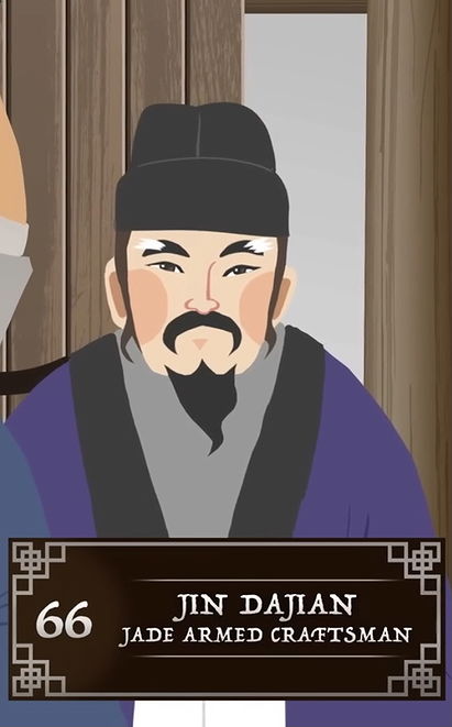 Jin Dajian 