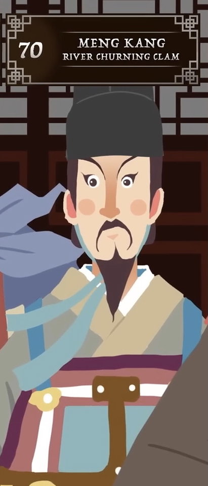 Meng Kang 