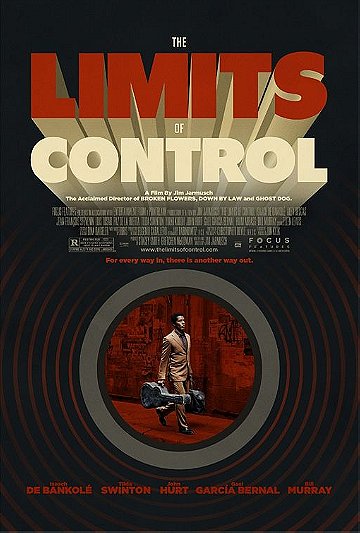 The Limits of Control