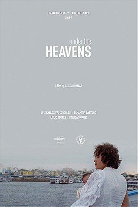 Under the Heavens (2019)