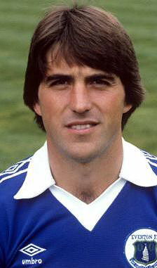 Bob Latchford