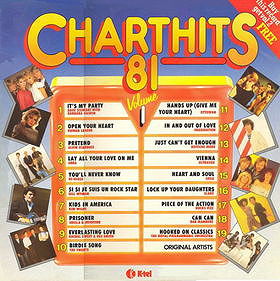 Charthits 81 Vol 1 (UK)