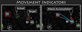 Master of Tactics