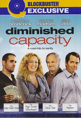 Diminished Capacity