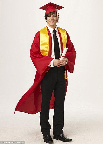Troy Bolton