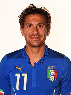 Alessio Cerci