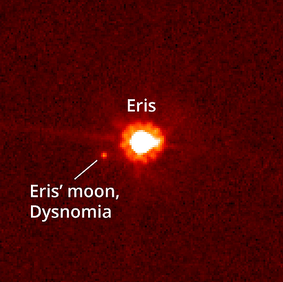 Eris