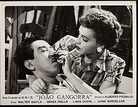 João Gangorra