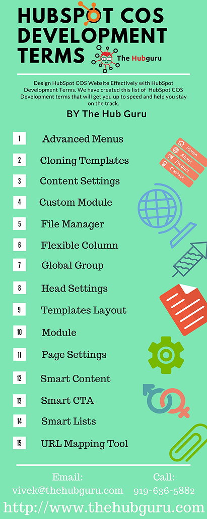 Design HubSpot COS Website Effectively with HubSpot Development Terms