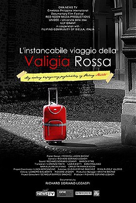 Untiring Journey of the Red Suitcase