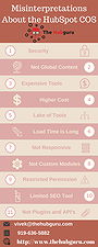 PSD to Email | PSD to Blog | PSD to Landing page | PSD to COS | The Hub Guru
