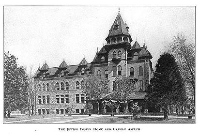Philadelphia Jewish Foster Home and Orphan Asylum