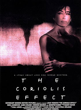 The Coriolis Effect