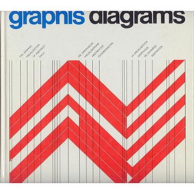Graphis diagrams: The graphic visualization of abstract data