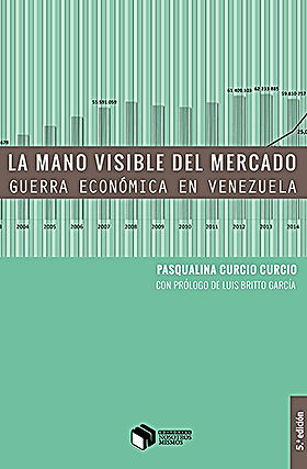 LA MANO VISIBLE DEL MERCADO — GUERRA ECONÓMICA EN VENEZUELA