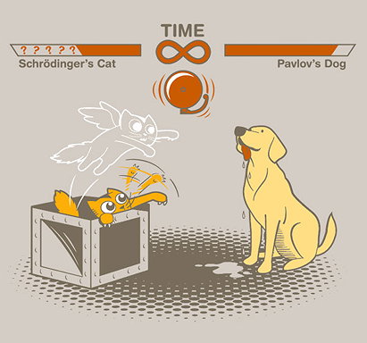Schroedinger's Cat VS Pavlov's Dog