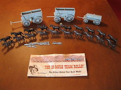 20 Mule Team Model Kit