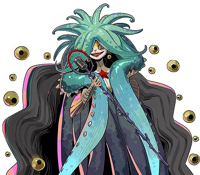 Scylla