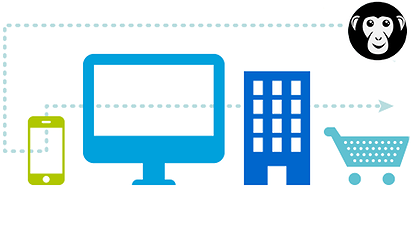 Ecommerce Marketing & Development Solution