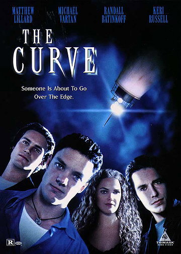 The Curve