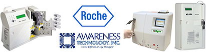 Electrolyte Analyzers You Can Count On