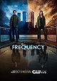 Frequency