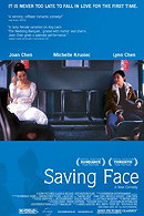 Saving Face