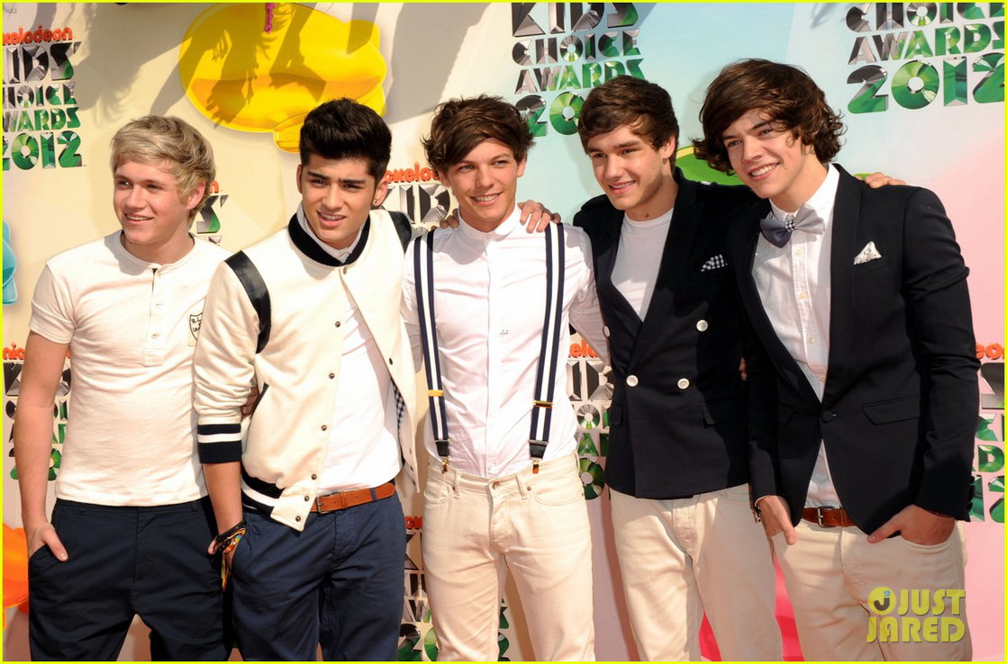 Gropdirection