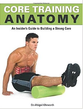 Core Training Anatomy (Anatomies of)