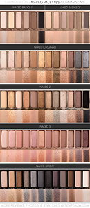 Urban Decay Naked Palettes