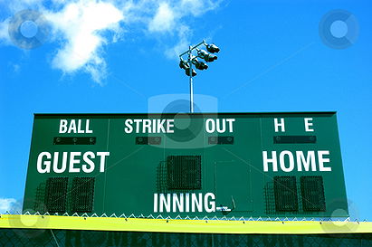 Scoreboard
