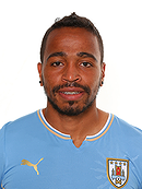 Álvaro Pereira