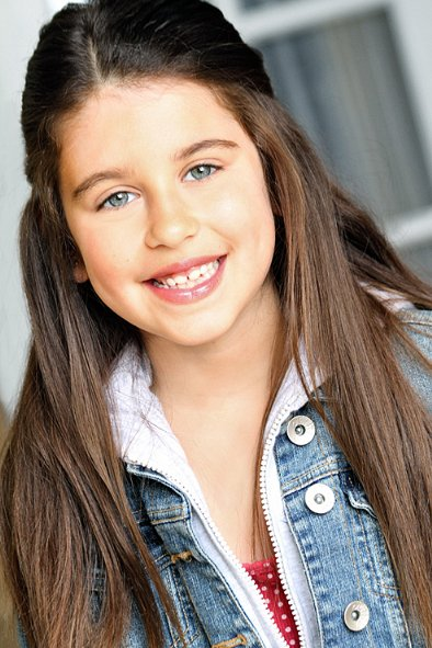 Yuliana Naim
