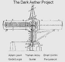 The Dark Aether Project