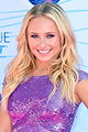 Hayden Panettiere