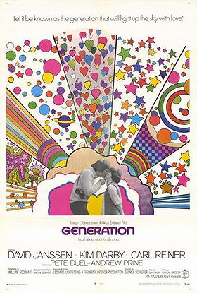 Generation