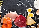 Lean Proteins