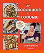 Les raccourcis de Loounie